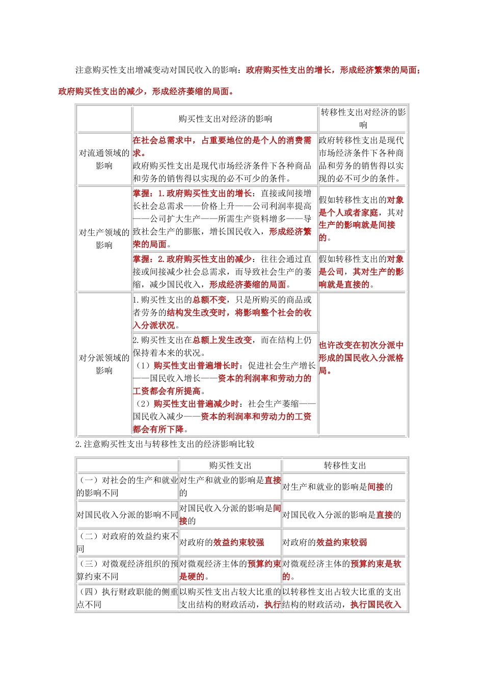 2023年经济师考试财政税收财政支出讲义_第2页