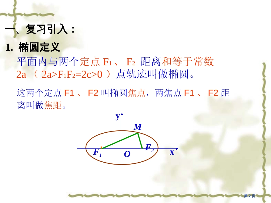 双曲线的标准方程市公开课金奖市赛课一等奖课件_第2页