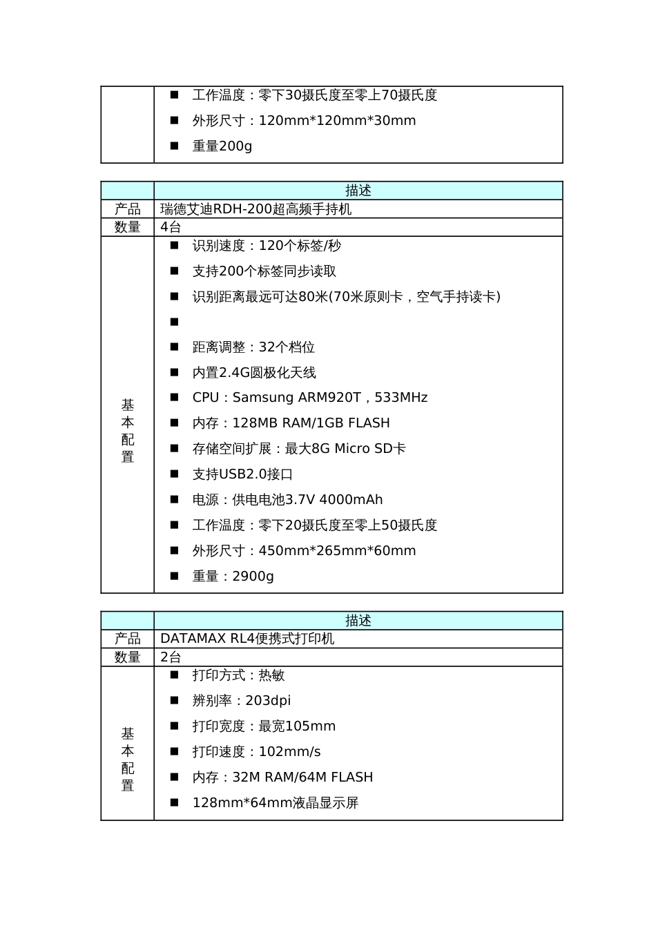 自动化设备资产管理系统软硬件采购项目_第2页