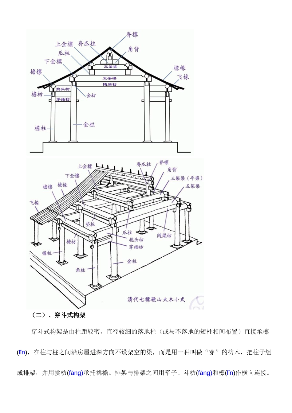 徽州建筑结构构造与材料_第3页