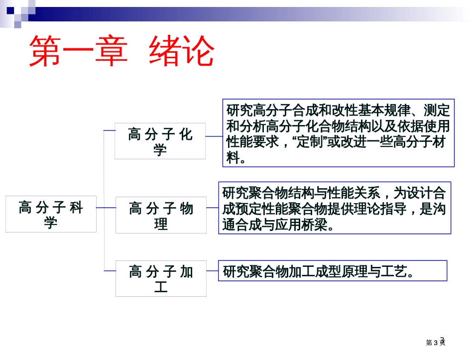 高分子化学第一章公开课一等奖优质课大赛微课获奖课件_第3页