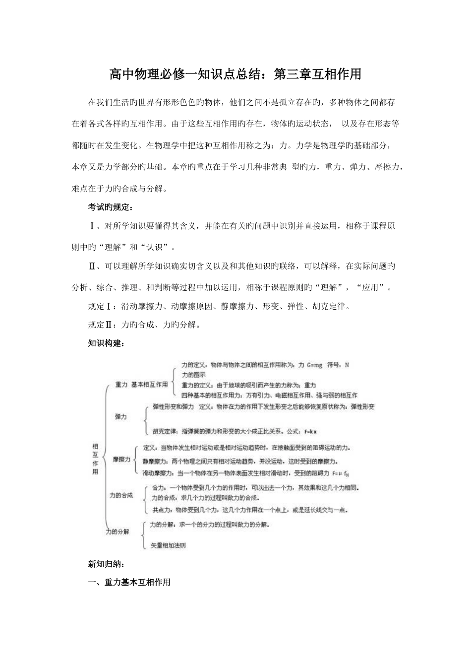2023年高中物理必修一知识点总结相互作用_第1页