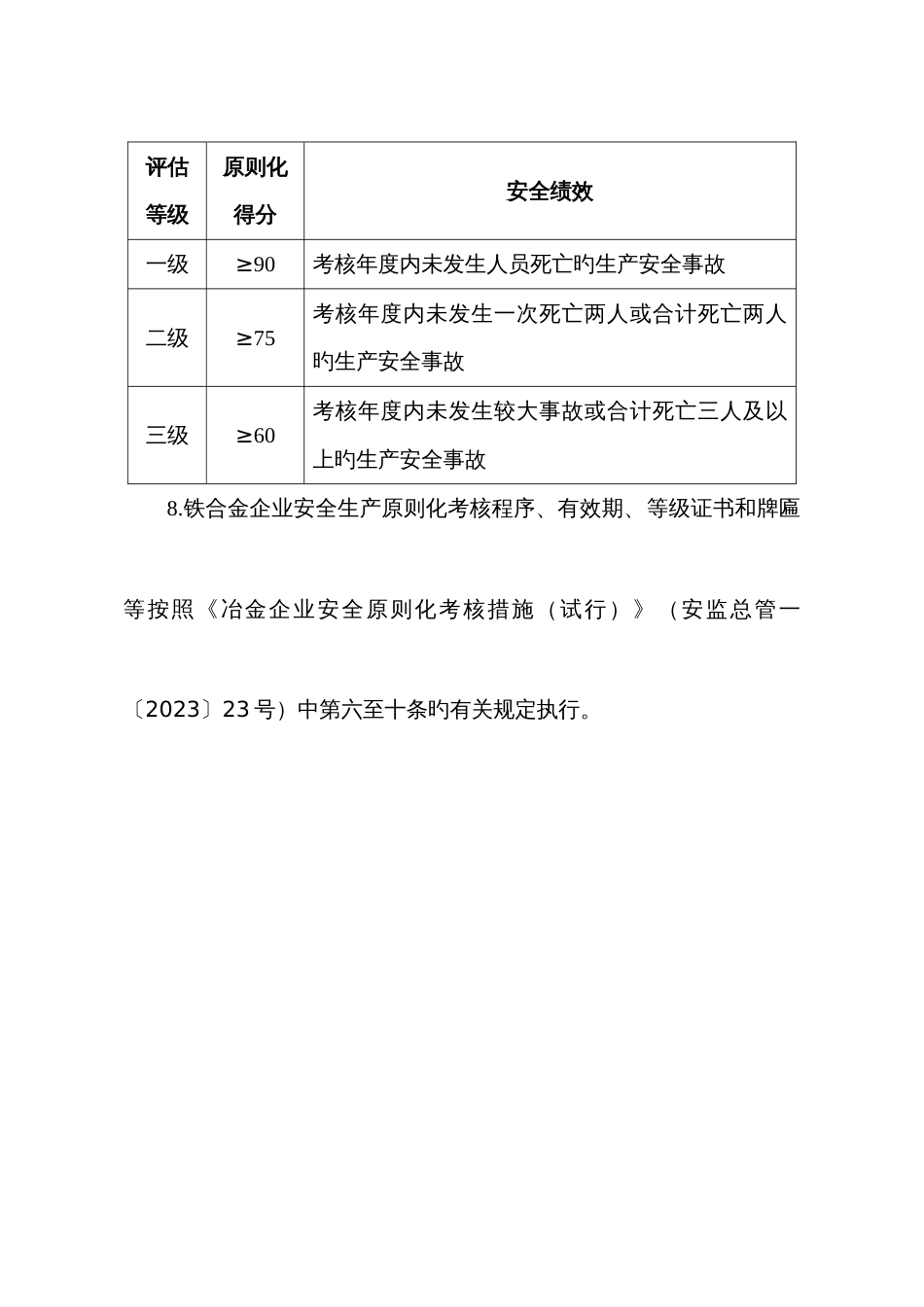 冶金企业安全生产标准化评定标准铁合金_第3页