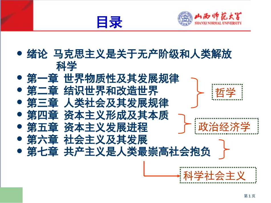 马克思复习题市公开课金奖市赛课一等奖课件_第1页