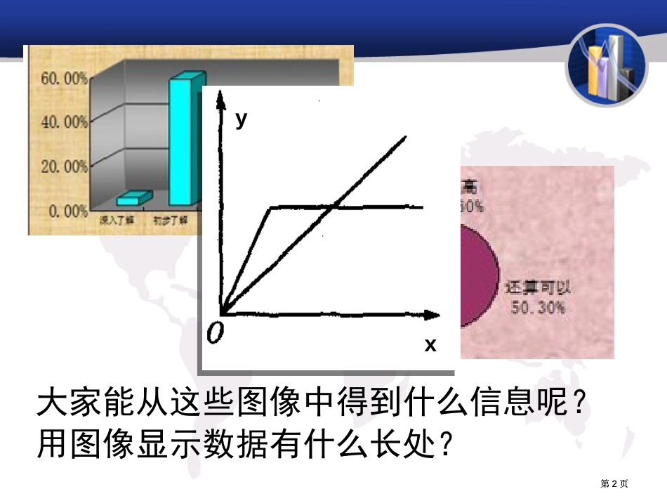 用图像描述直线运动市公开课金奖市赛课一等奖课件_第2页