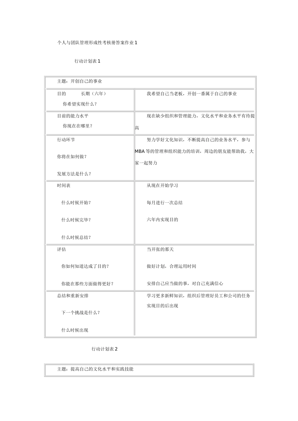 2023年新版个人与团队管理形成性考核册答案_第1页