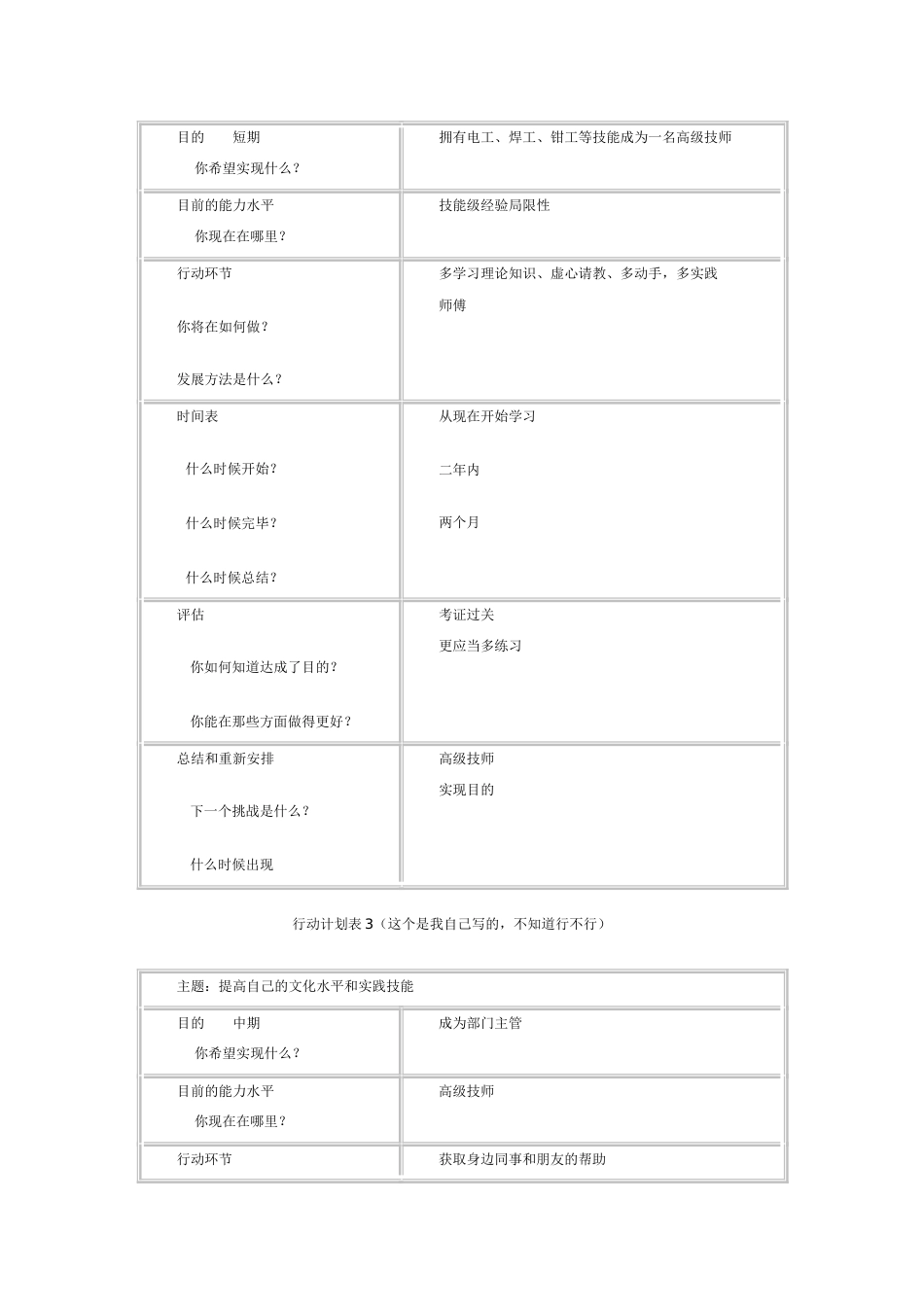 2023年新版个人与团队管理形成性考核册答案_第2页