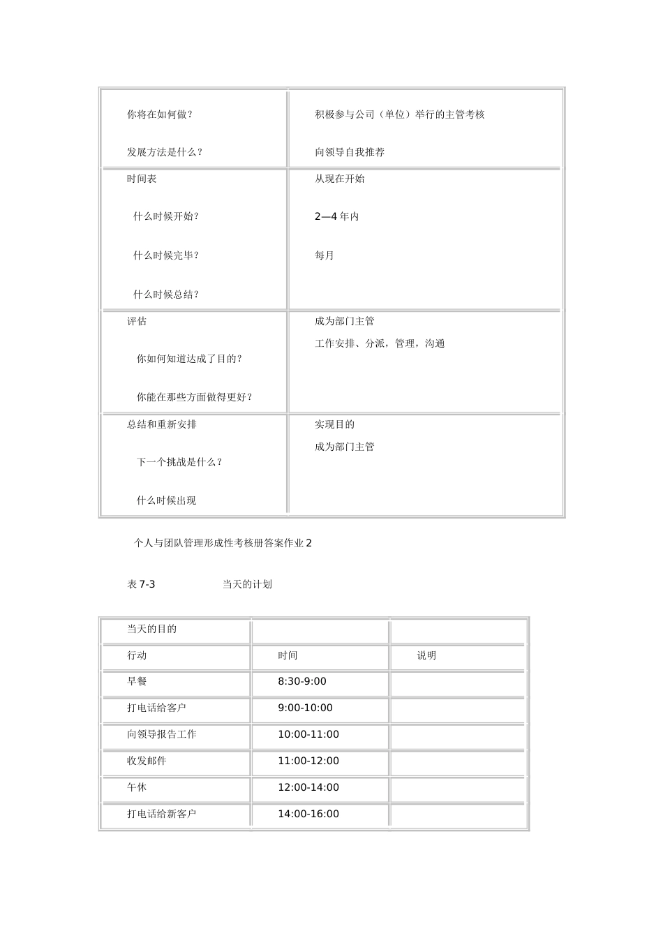 2023年新版个人与团队管理形成性考核册答案_第3页