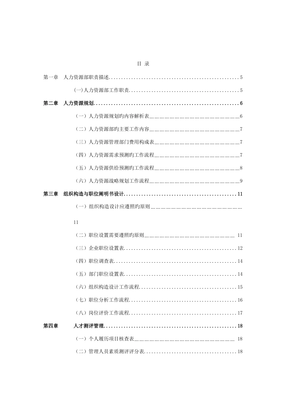 人力资源管理手册经典_第2页