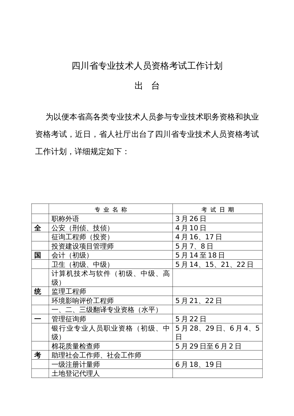 2023年四川省专业技术人员资格考试工作计划_第1页