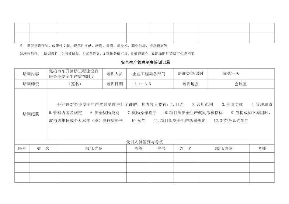 度安全管理制度培训教育记录签字课件_第3页