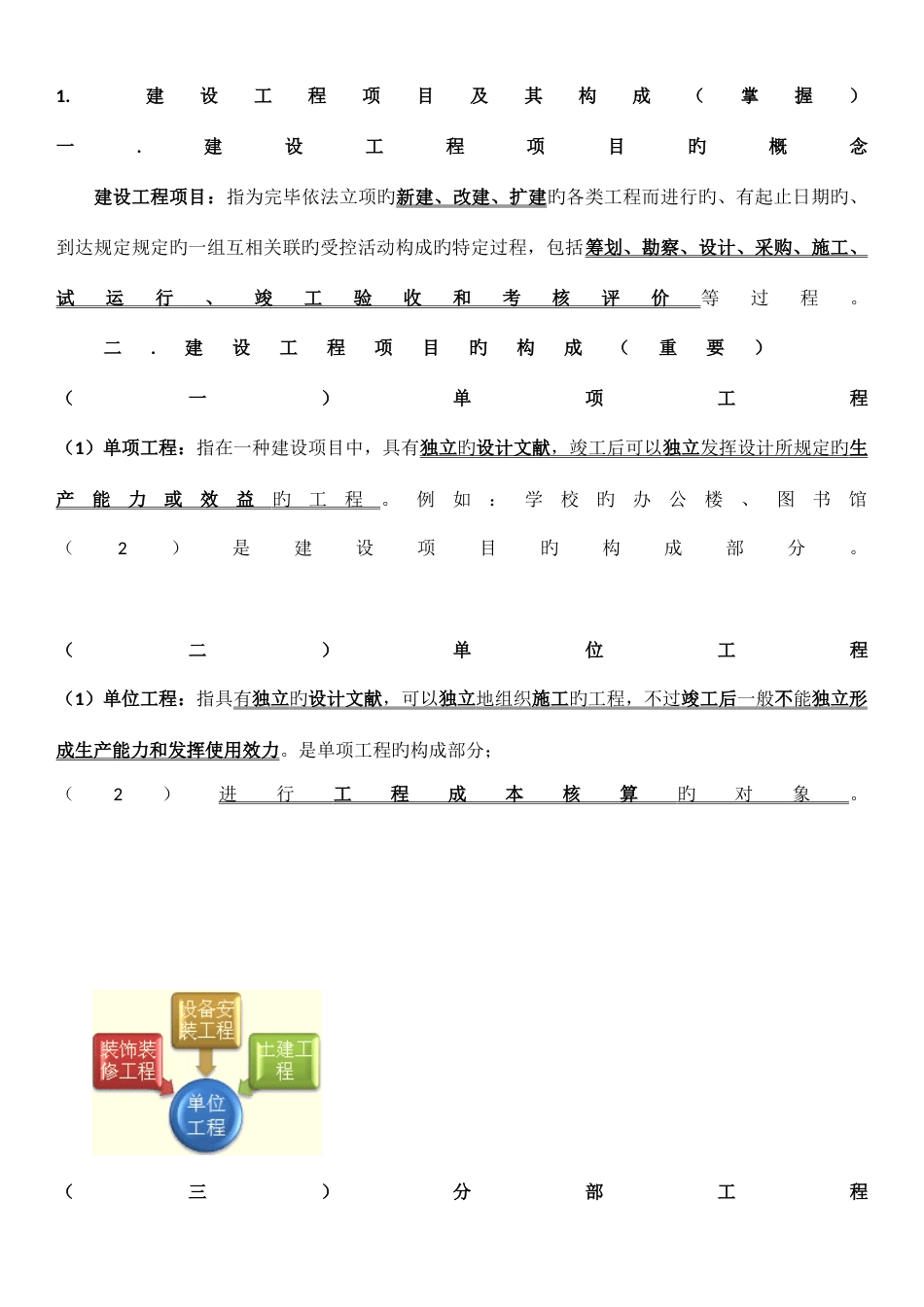 2023年最新建筑基础重点知识归纳_第2页