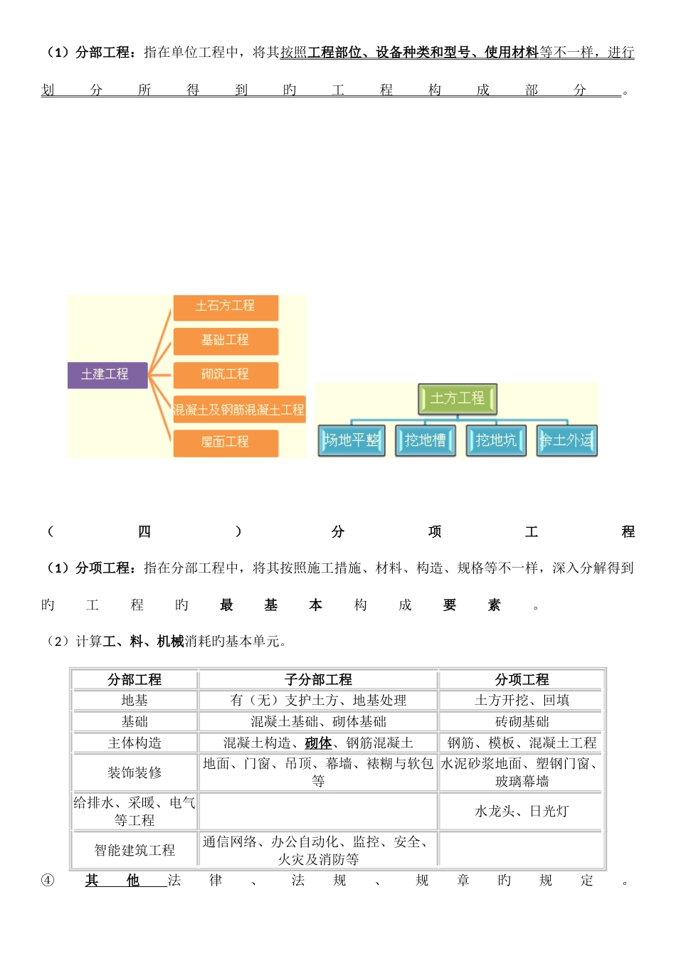 2023年最新建筑基础重点知识归纳_第3页