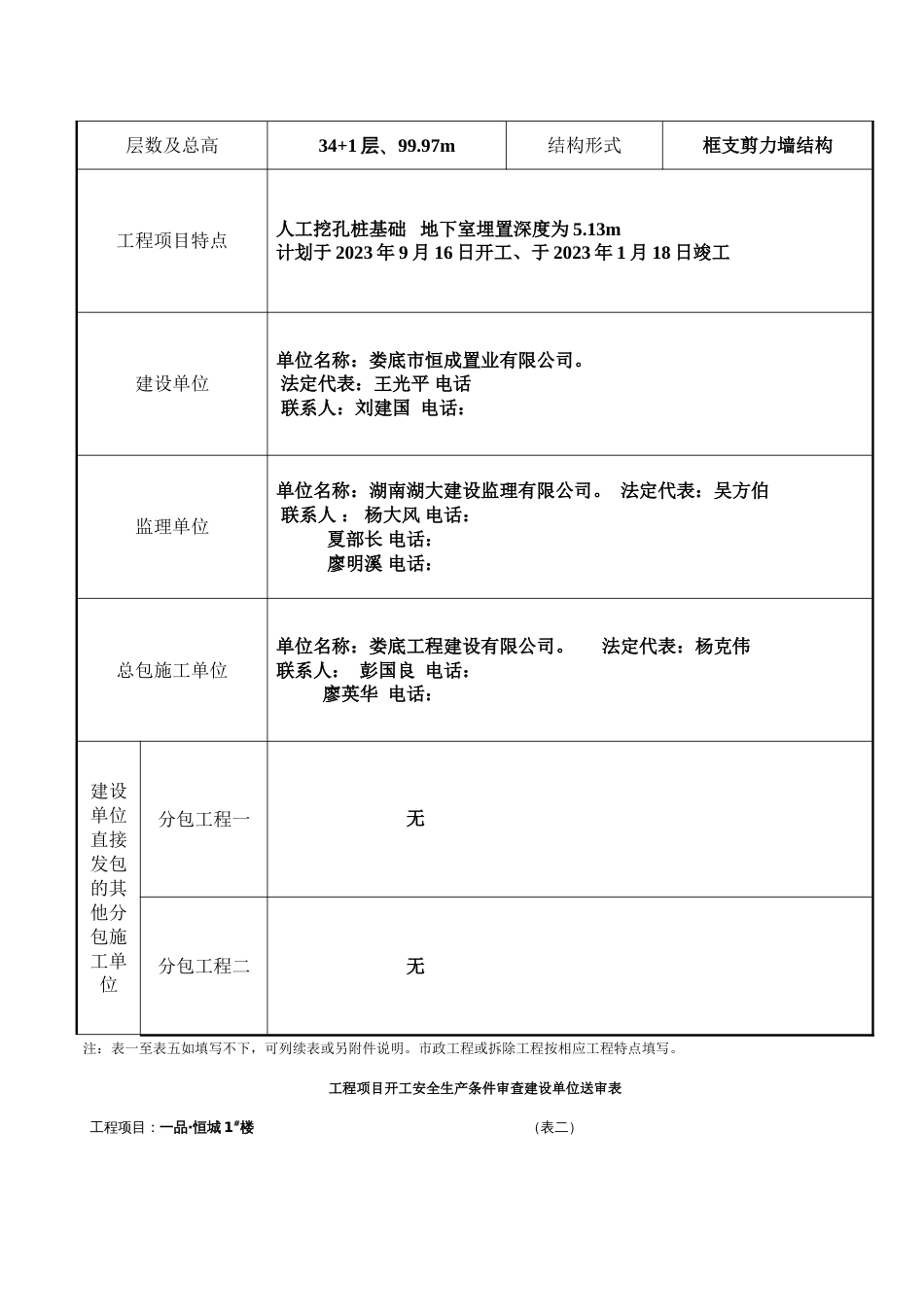 一品工程项目开工安全生产条件审查基本情况表_第2页