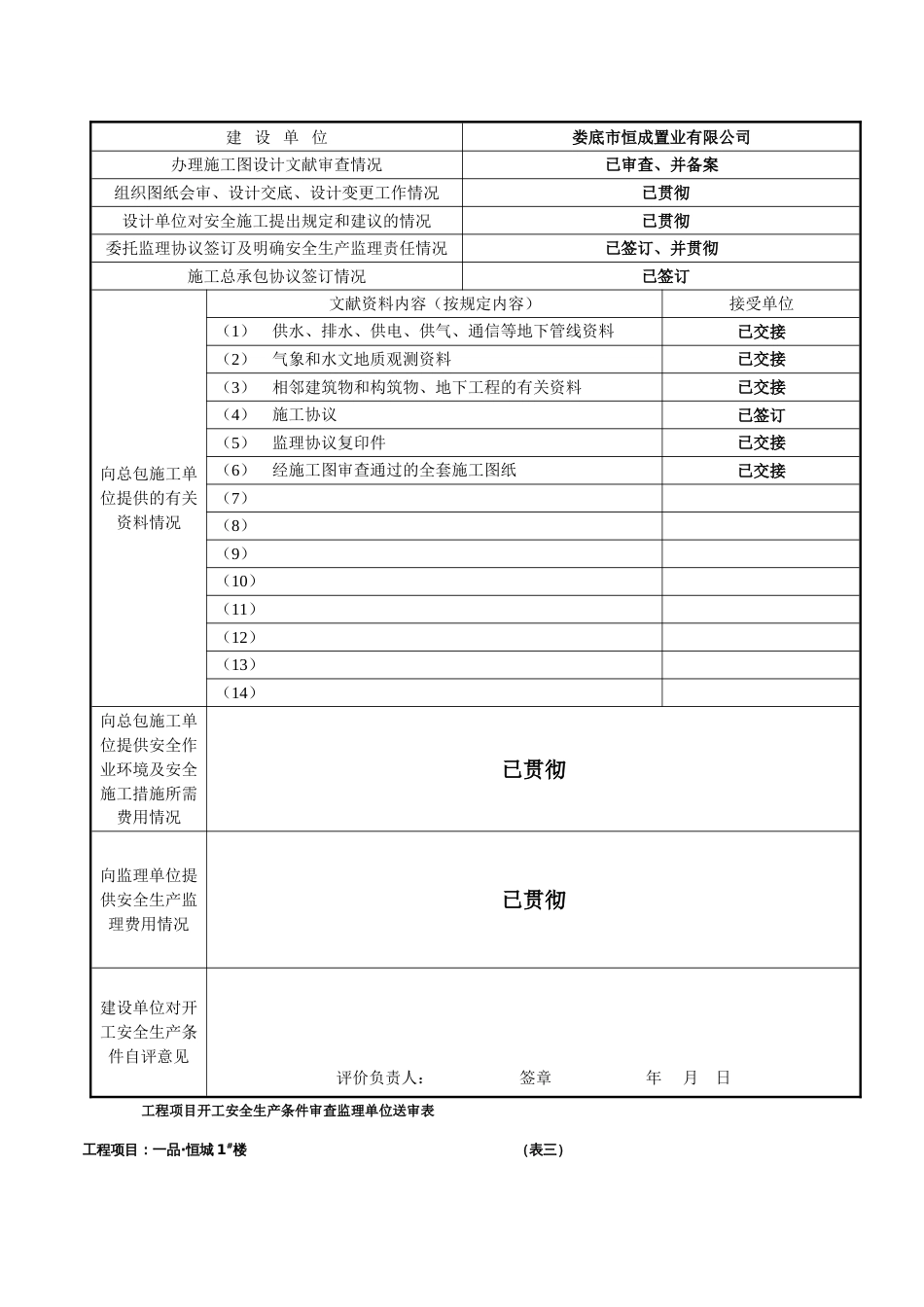 一品工程项目开工安全生产条件审查基本情况表_第3页