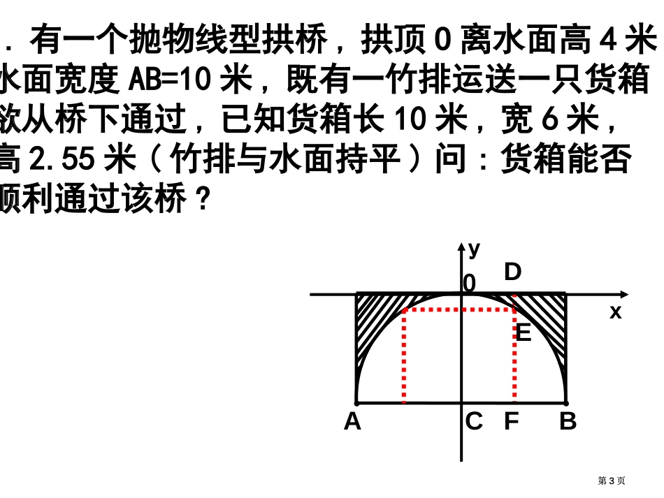 实际问题与二次函数2市公开课金奖市赛课一等奖课件_第3页