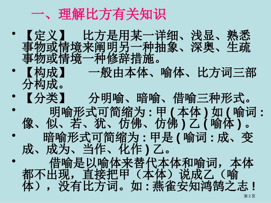 现代文阅读中比喻句的含义和赏析训练公开课获奖课件_第2页