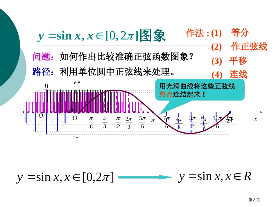 授课教师李毅重市公开课金奖市赛课一等奖课件_第3页