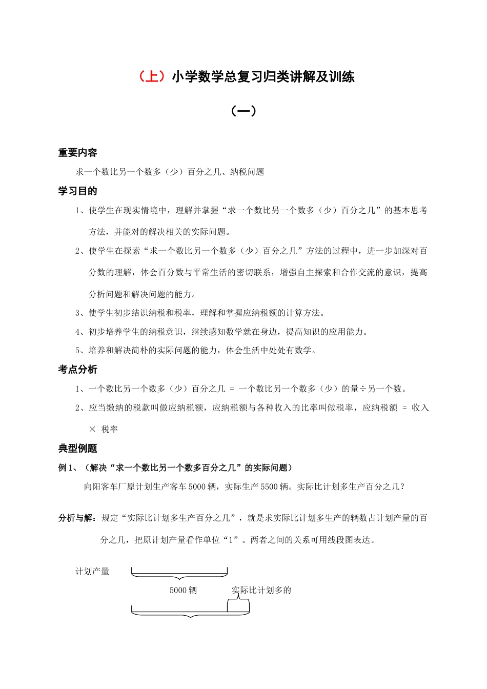 2023年小升初总复习数学归类讲解及训练全集含答案_第1页