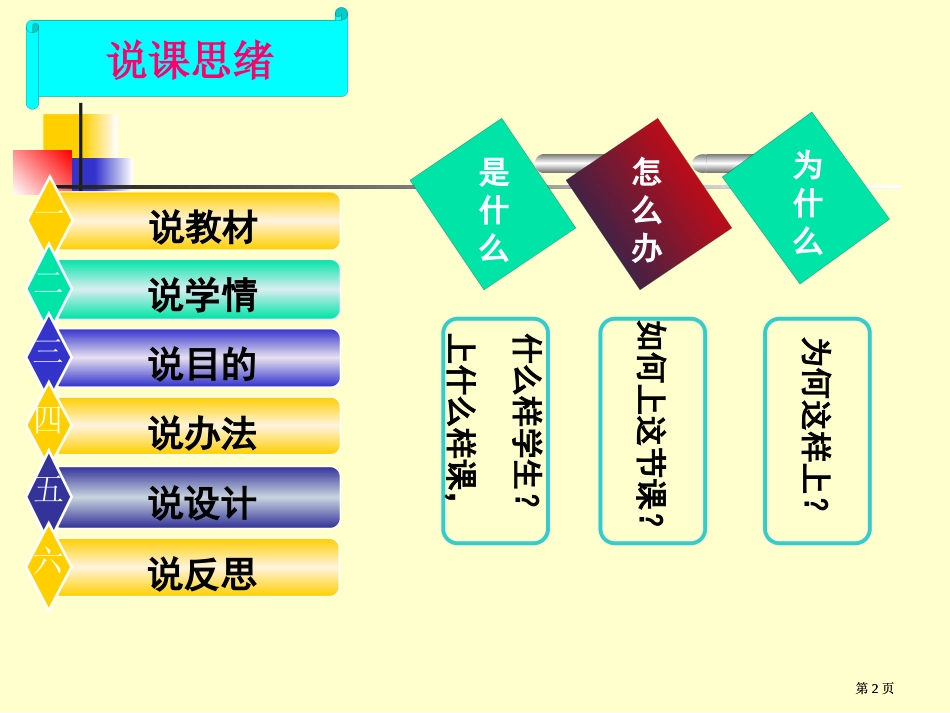 明遗民的反思与抗争明末清初的思想活跃局面市公开课金奖市赛课一等奖课件_第2页