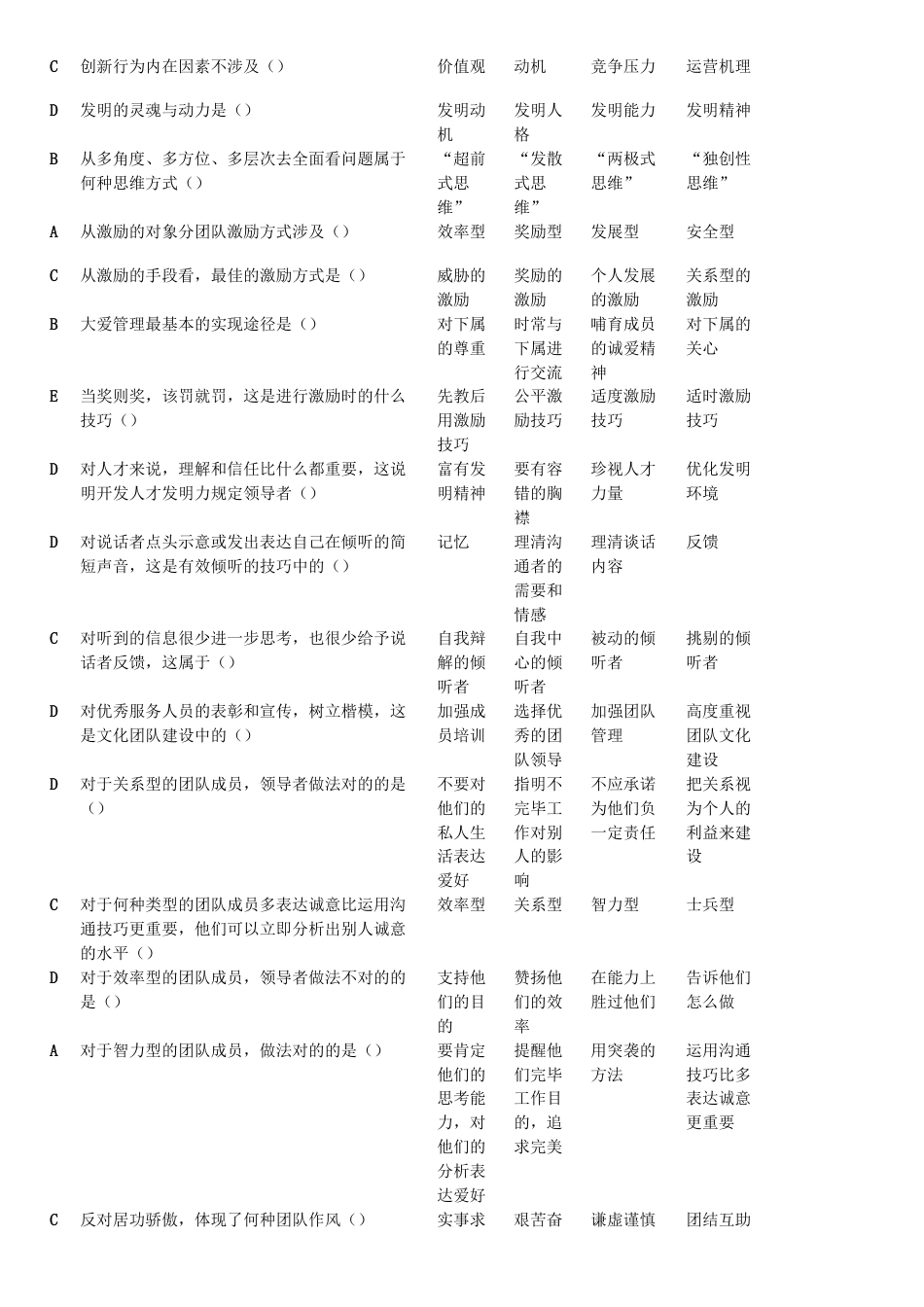 2023年专业技术人员团队建设与创新题库与答案大全_第3页