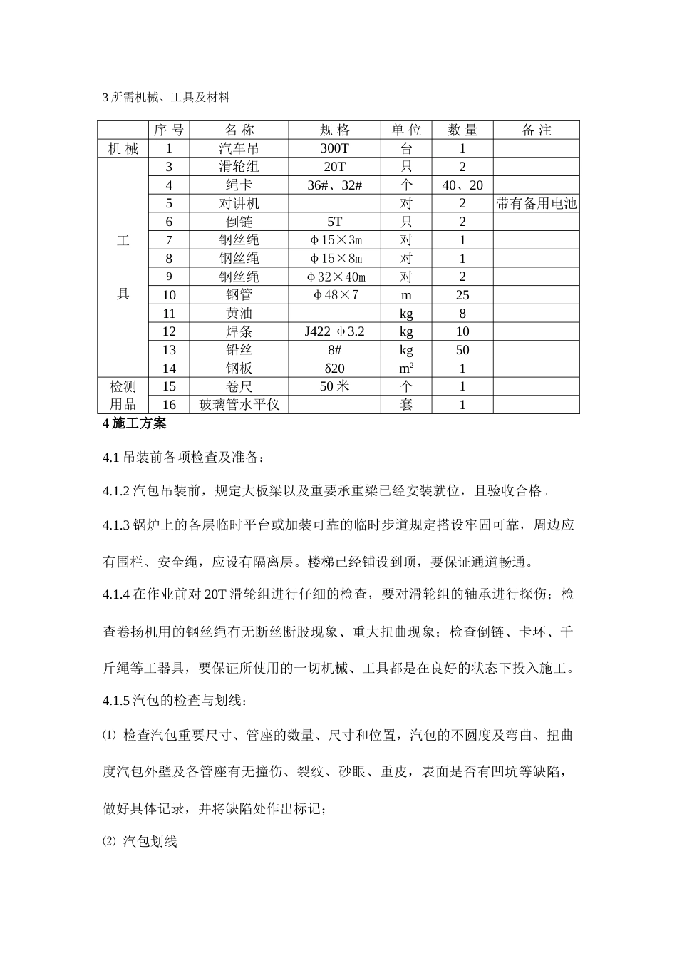 锅炉汽包吊装安全专项_第2页