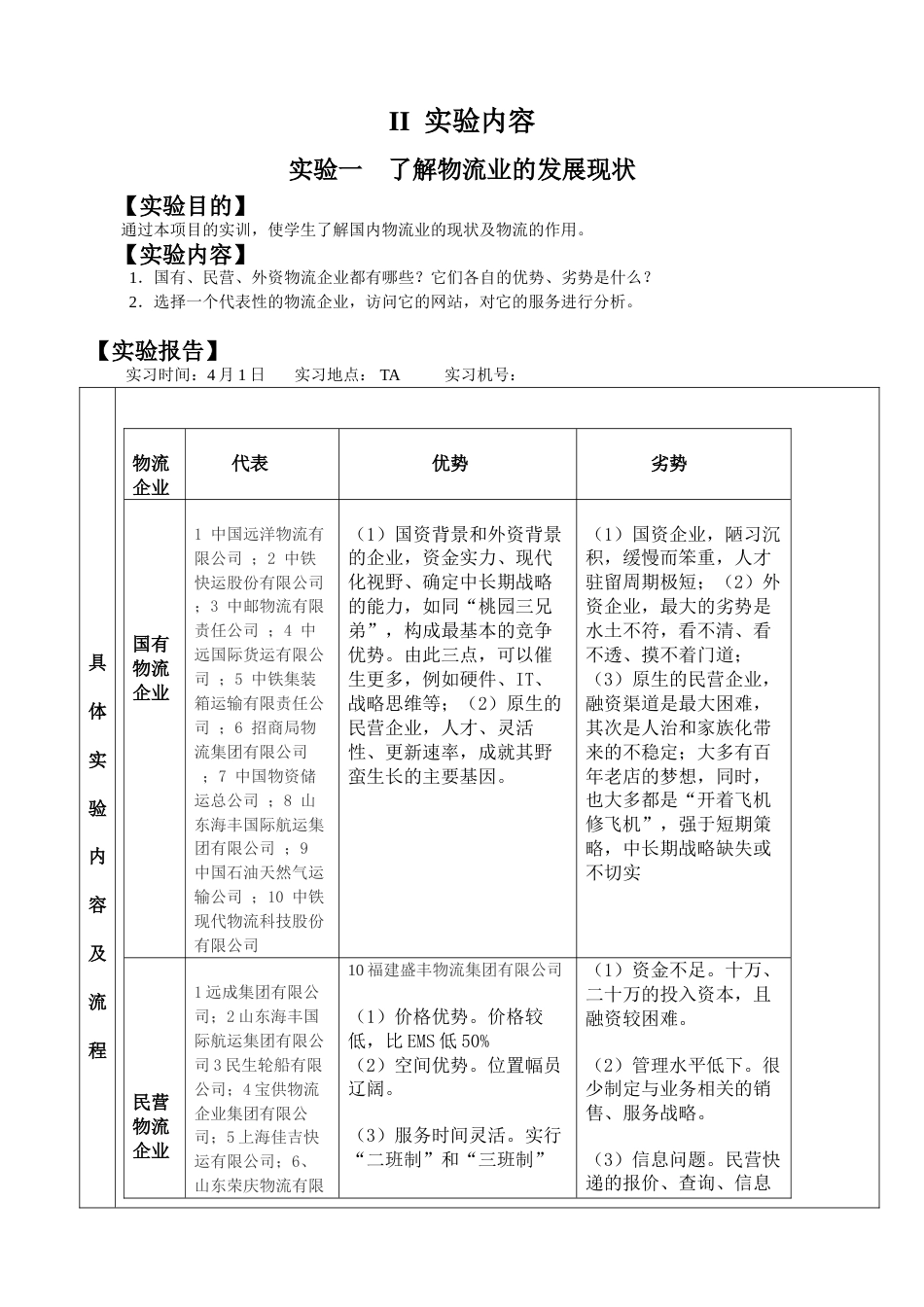 2023年电子商务物流管理实验报告_第2页