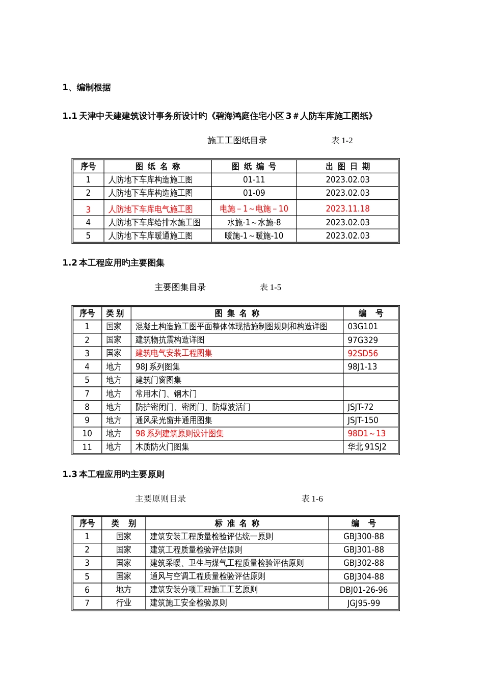 人防车库施工方案结束_第1页