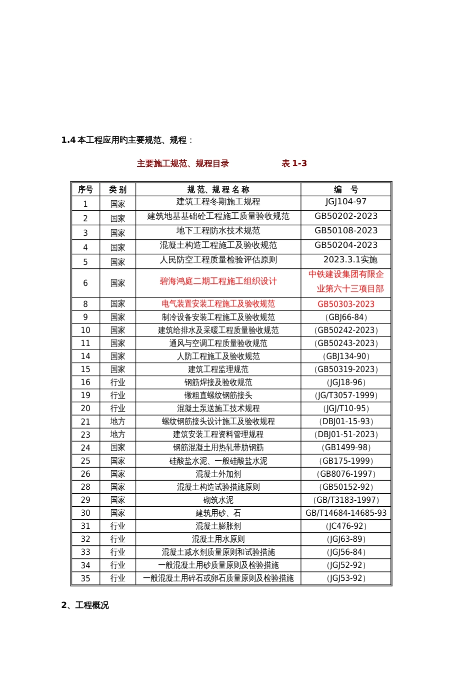 人防车库施工方案结束_第2页