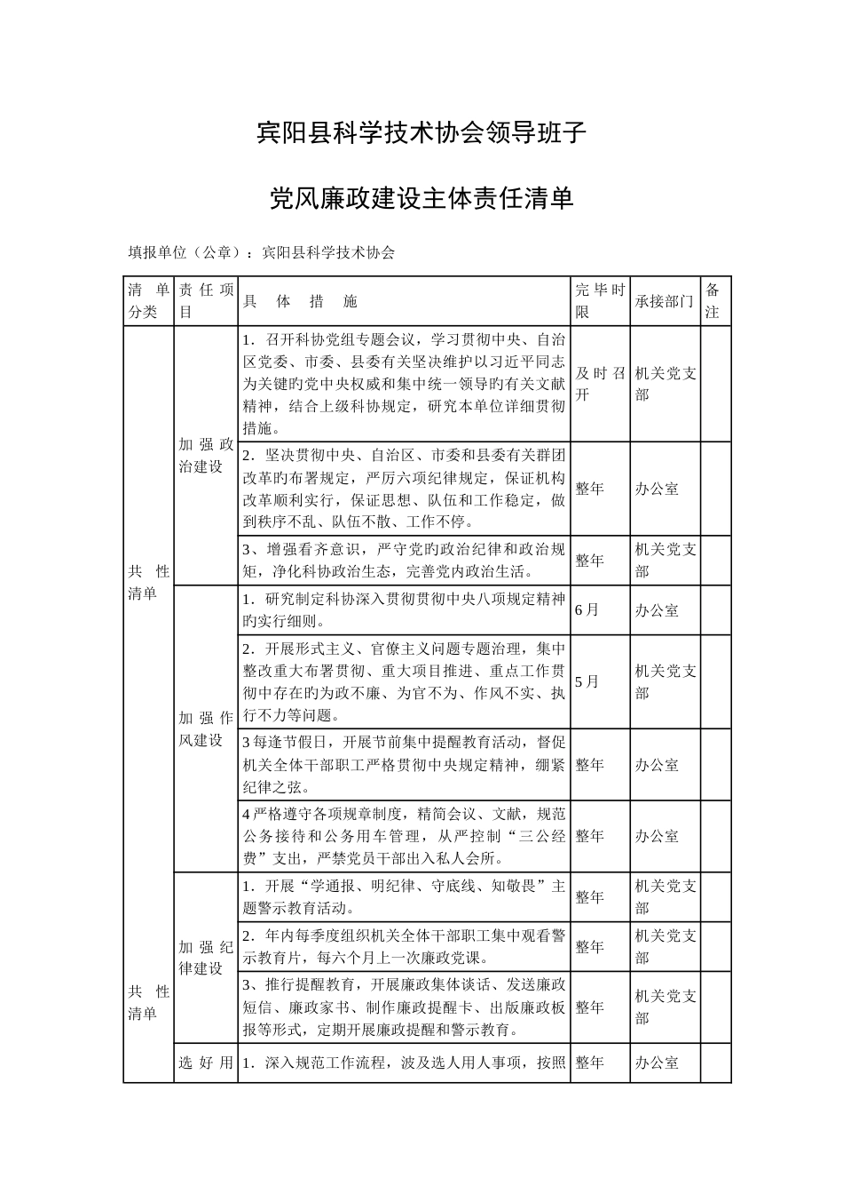 宾阳县科学技术协会领导班子_第1页