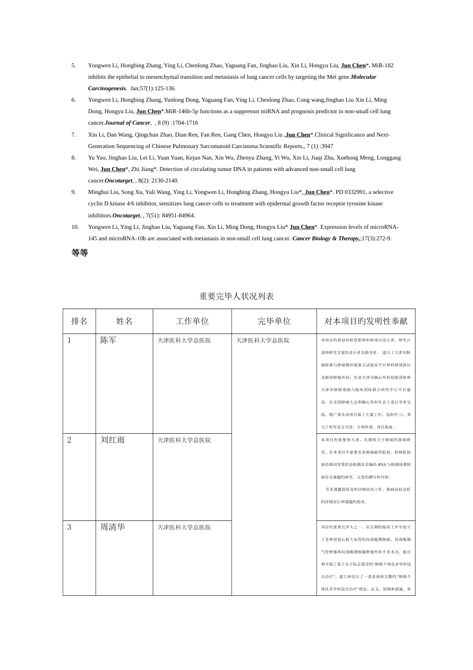 项目名称肺癌精准诊治策略研究和临床应用_第2页