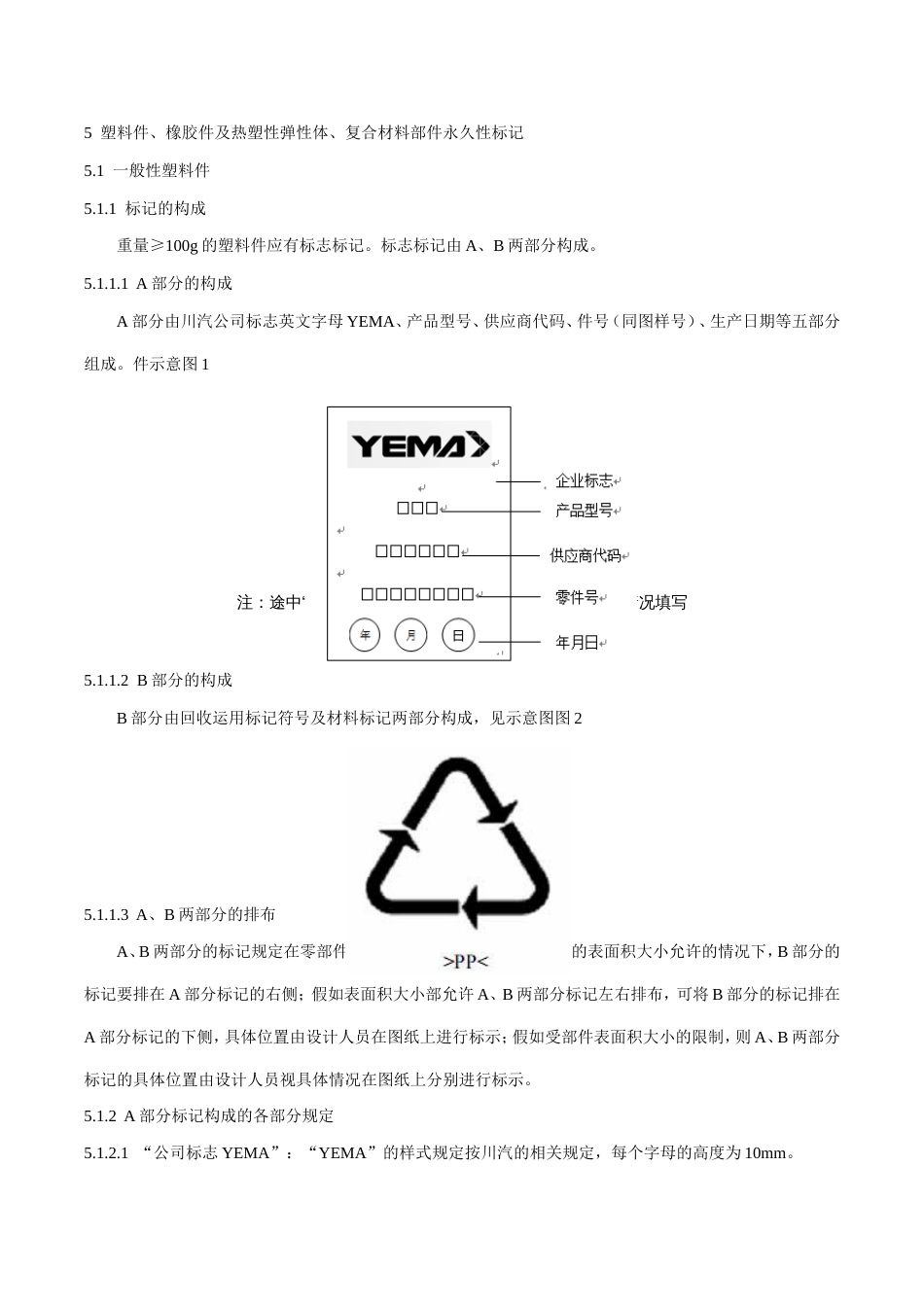 汽车零部件永久性标识规定_第2页