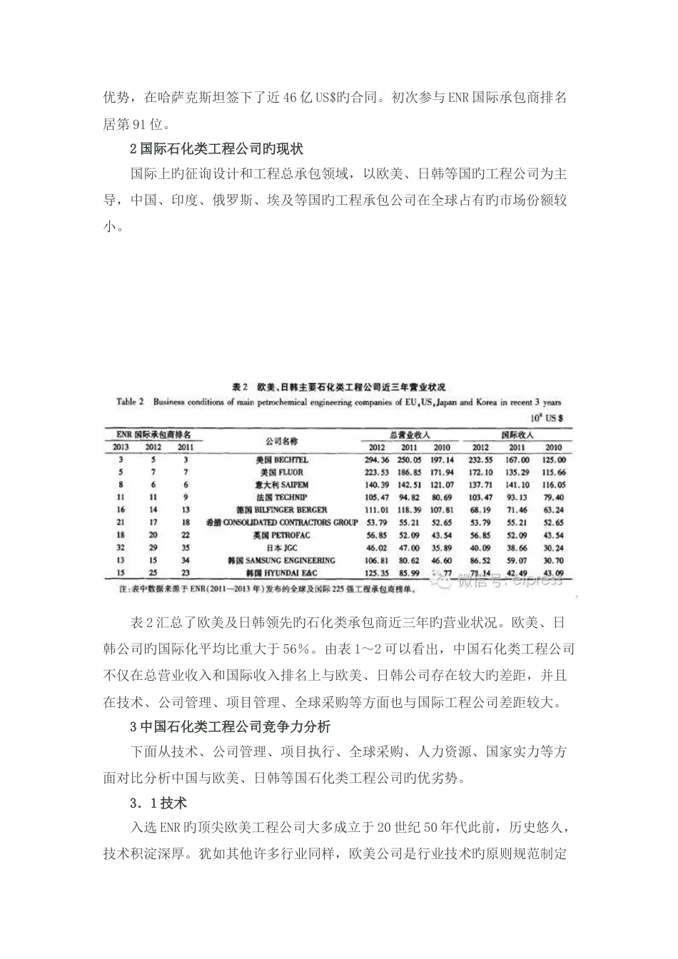 中国石化类工程公司国际竞争力分析-_第2页