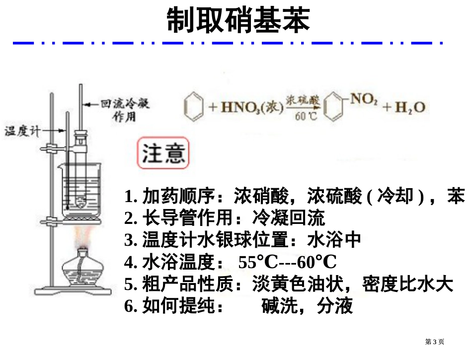 有机实验复习119市公开课金奖市赛课一等奖课件_第3页