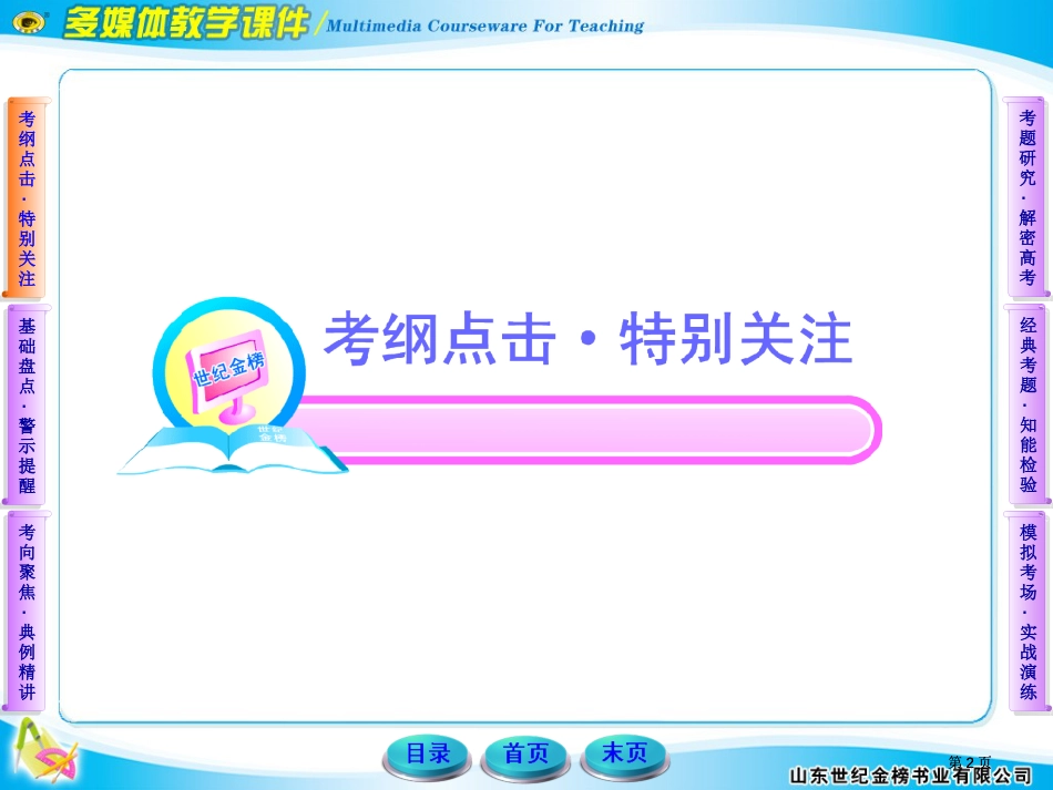 山东高考数学课件及世纪金榜答案2市公开课金奖市赛课一等奖课件_第2页