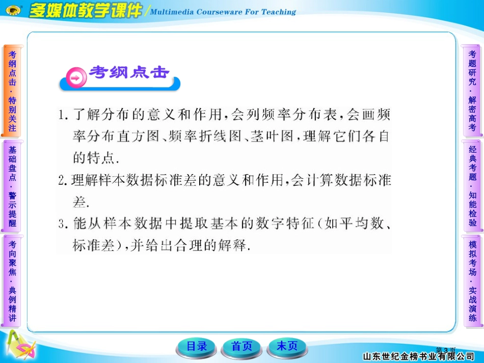 山东高考数学课件及世纪金榜答案2市公开课金奖市赛课一等奖课件_第3页