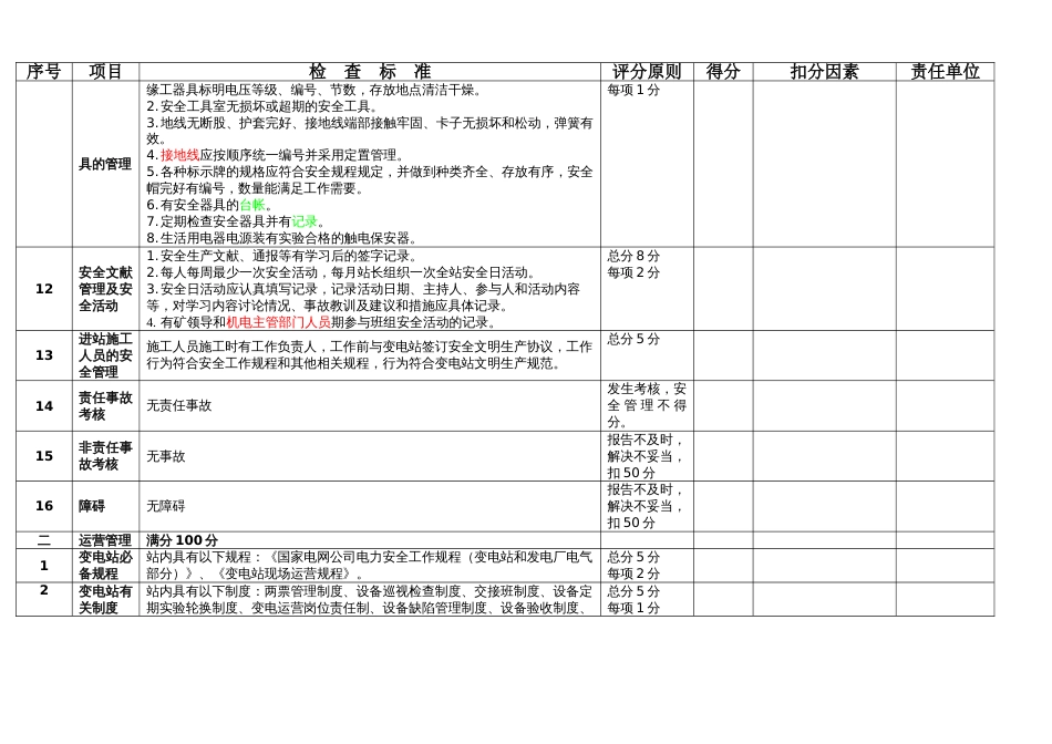 标准化变电站基本要求_第3页