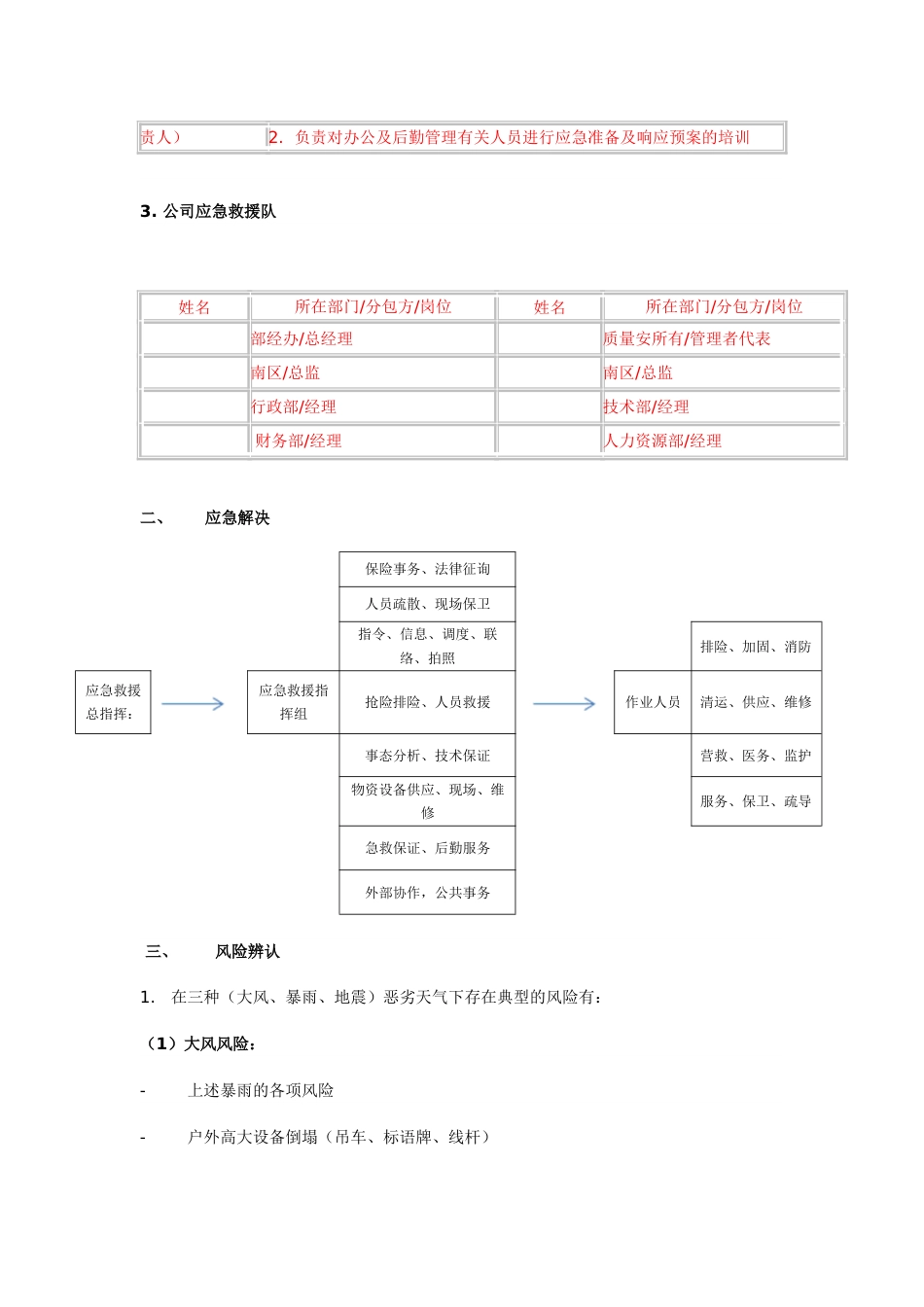 大风暴雨地震防御措施_第2页