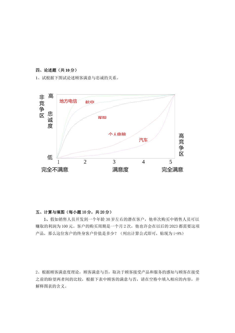 2023年客户关系管理复习题库_第3页