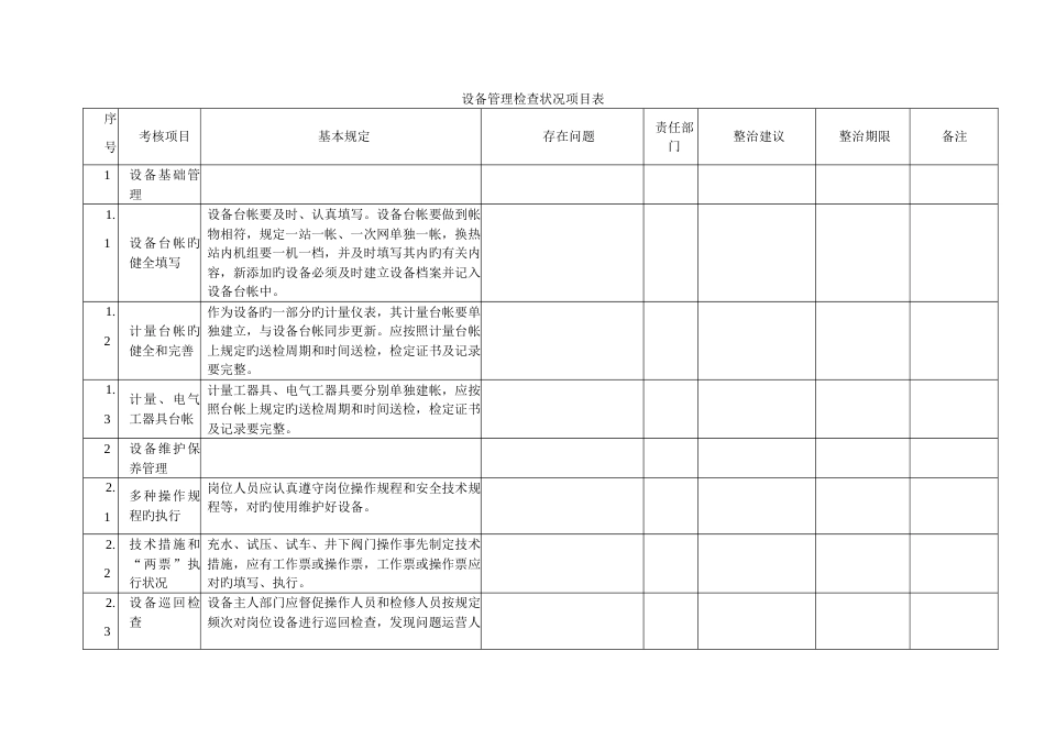 设备检查项目表_第1页
