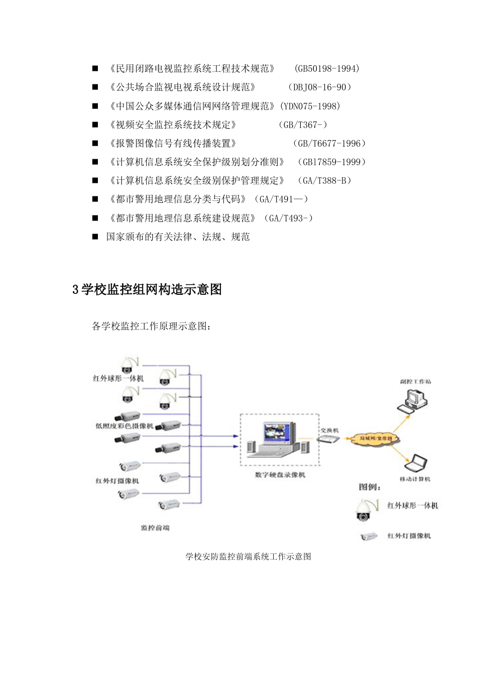 学校安防监控建设技术规范_第3页