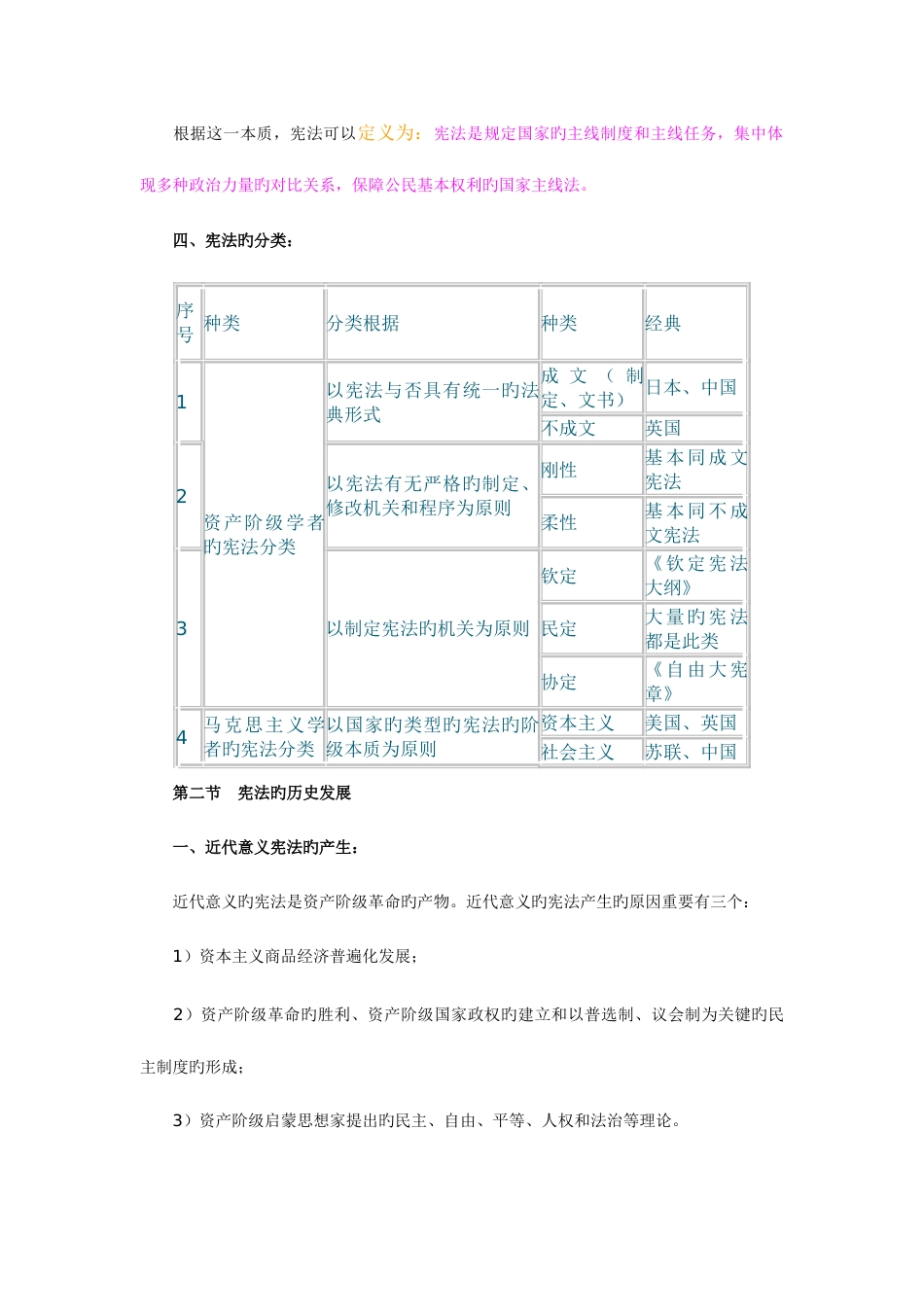 2023年自考宪法学笔记总结归纳_第3页