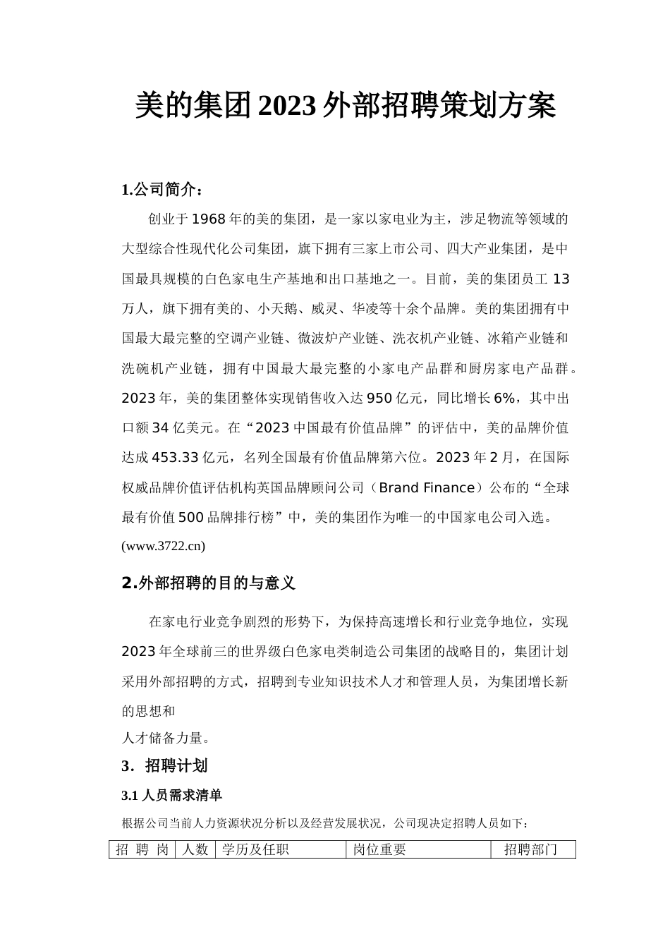 新版美的集团外部招聘策划方案_第1页