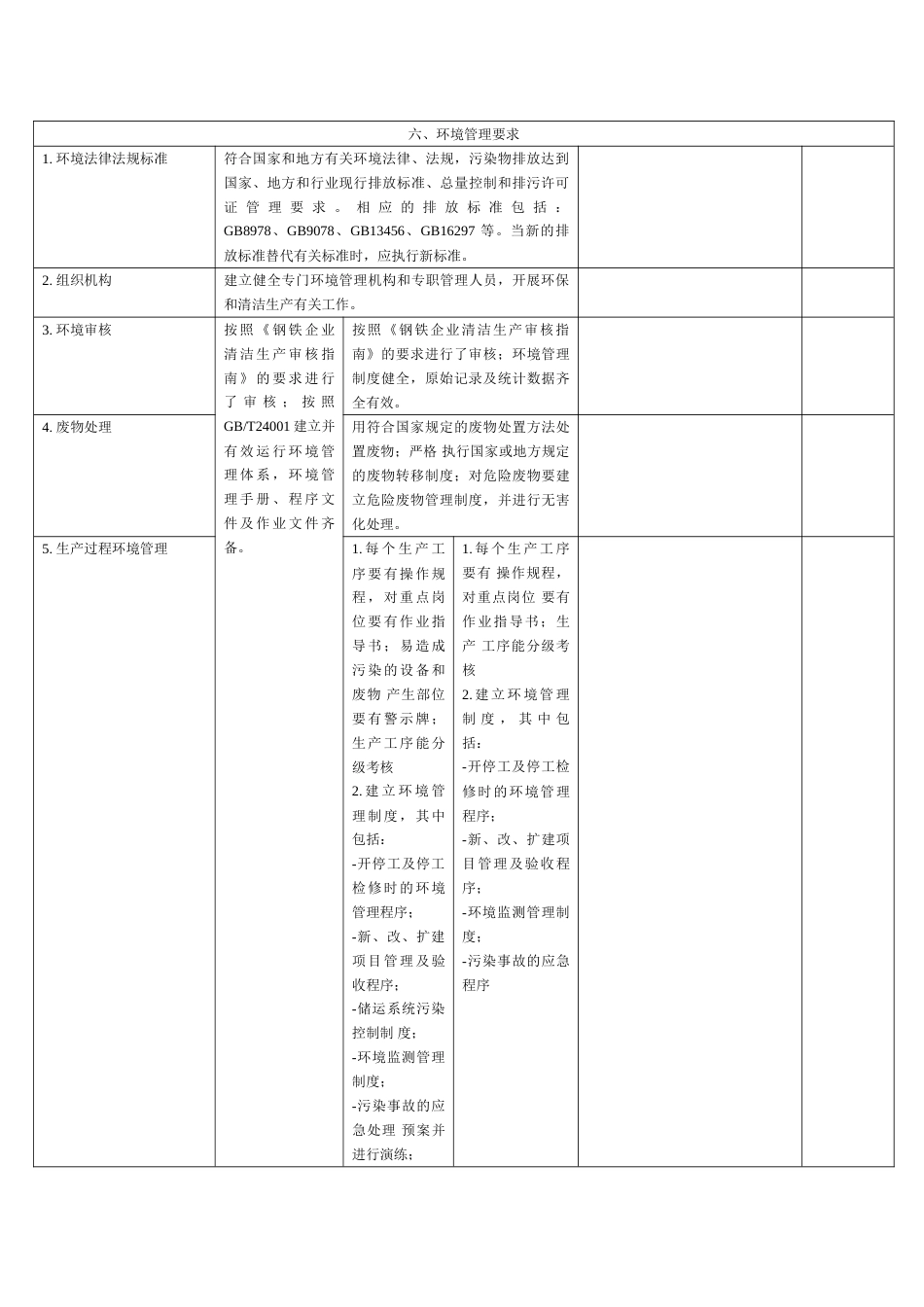 清洁生产钢铁行业炼钢清洁生产指标要求_第2页