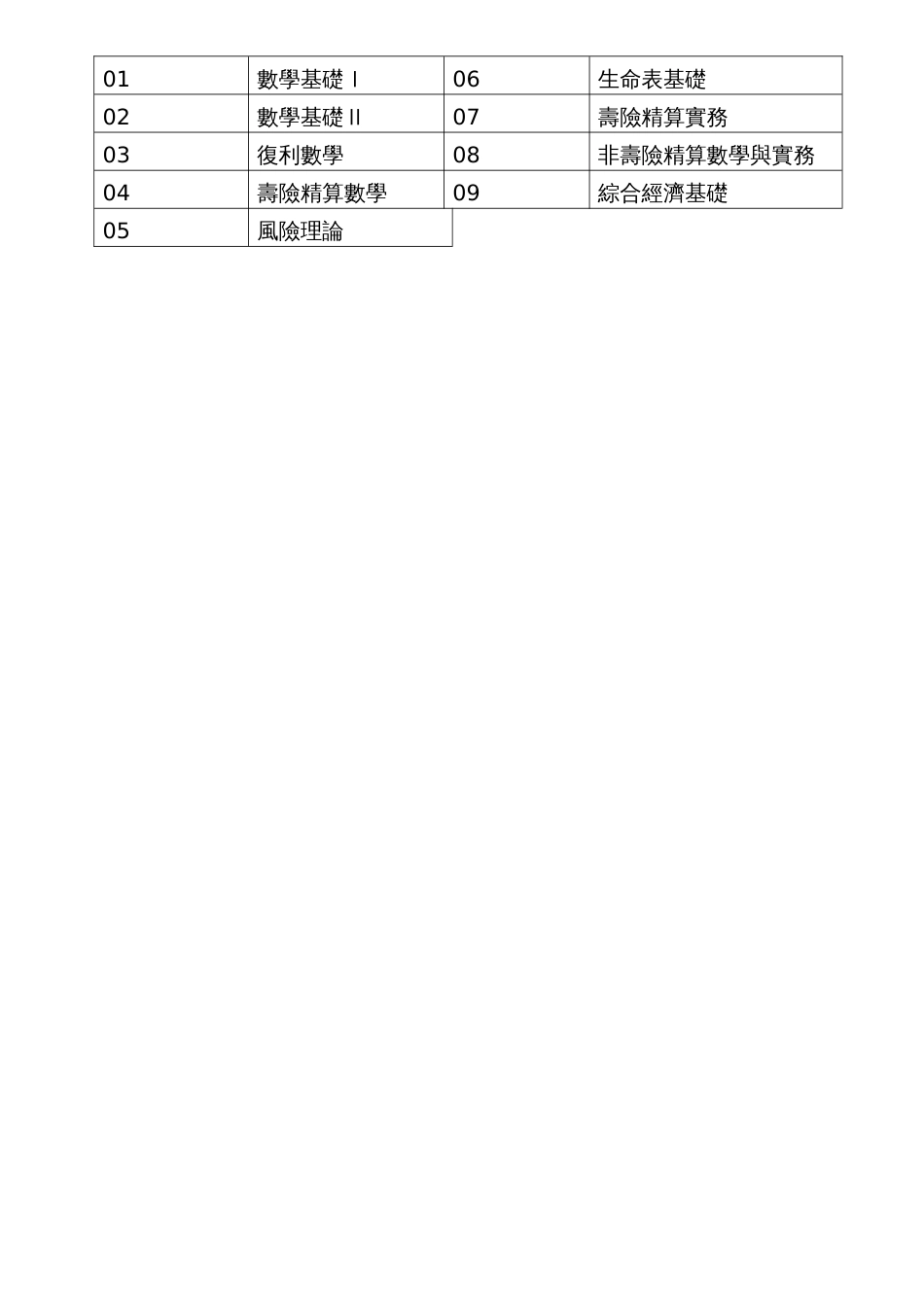 2023年中国精算师协会_第2页