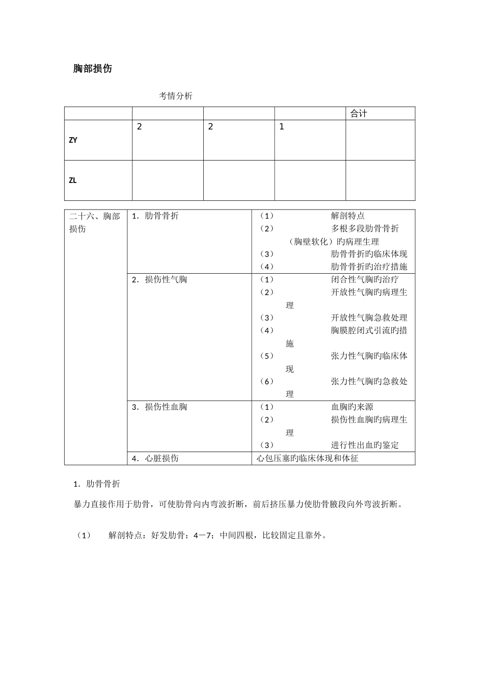 2023年执业医师外科复习指导胸部损伤_第1页