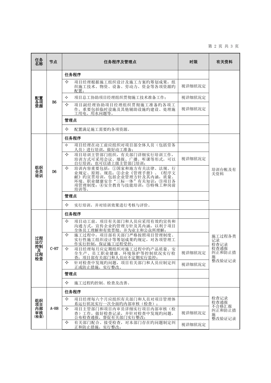 三标一体管理工作标准_第2页