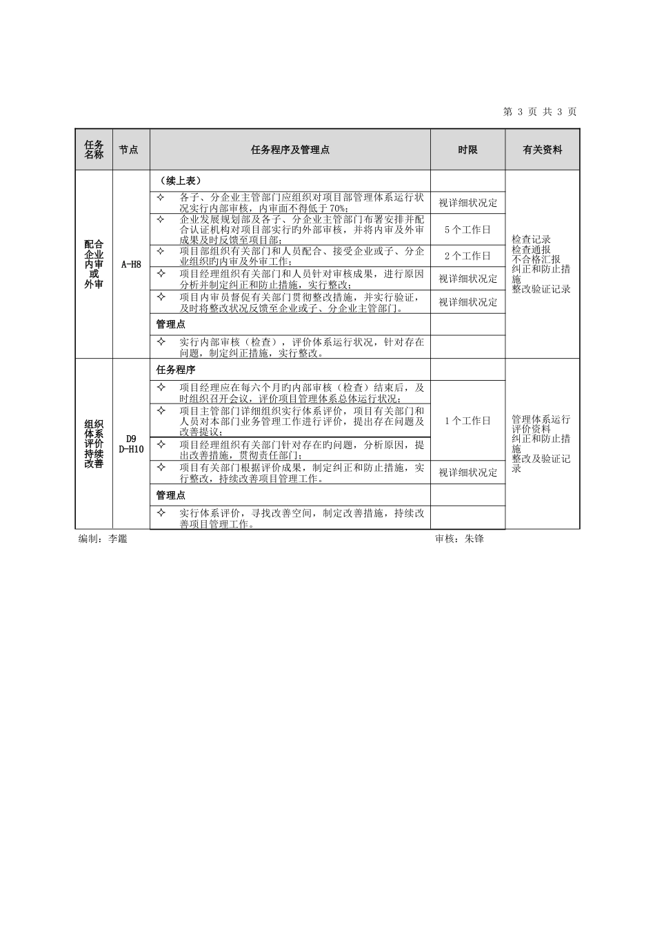 三标一体管理工作标准_第3页