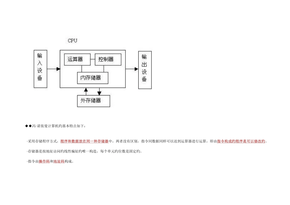 2023年计算机导论知识点总结全网最全_第2页