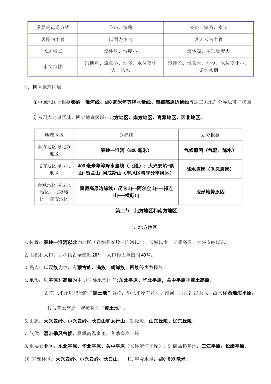 2023年新湘教版八年级地理下册全册主要知识点_第2页